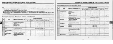 mt-09-maintenance.webp