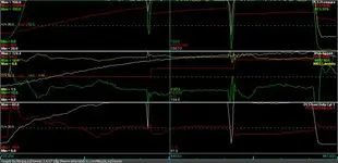 Log8 WOT 3_4_5.webp