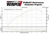 MT-07 1st dyno run .webp