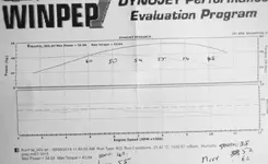 dyno graph pre and post restrictor removal (5).webp