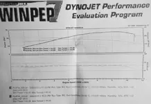 dyno graph pre and post restrictor removal (6).webp