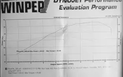 dyno graph pre and post restrictor removal (7).webp