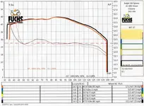 Torque.webp