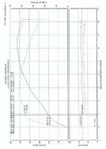MT07 Dyno 2016.webp